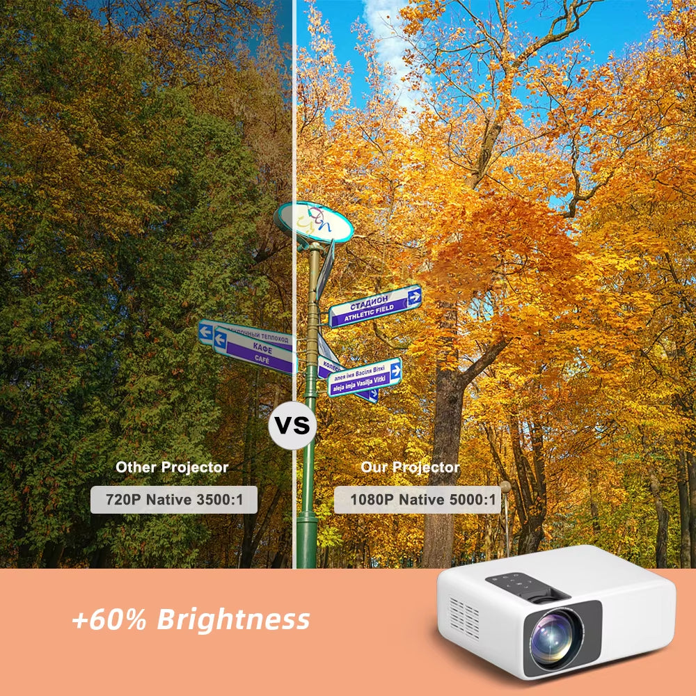 Projector Td93Pro Full HD Video 1080P