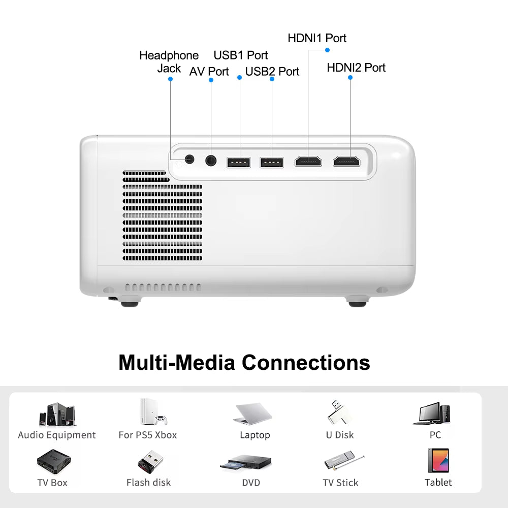 Projector Td93Pro Full HD Video 1080P 